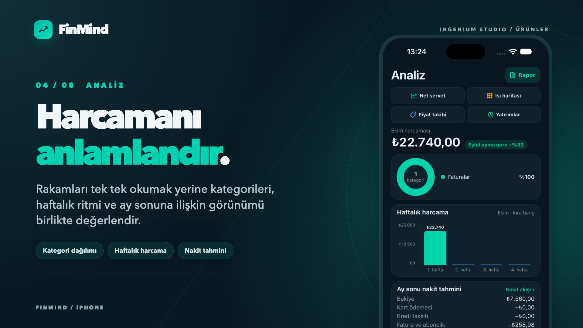 FinMind — Analiz tanıtım görseli