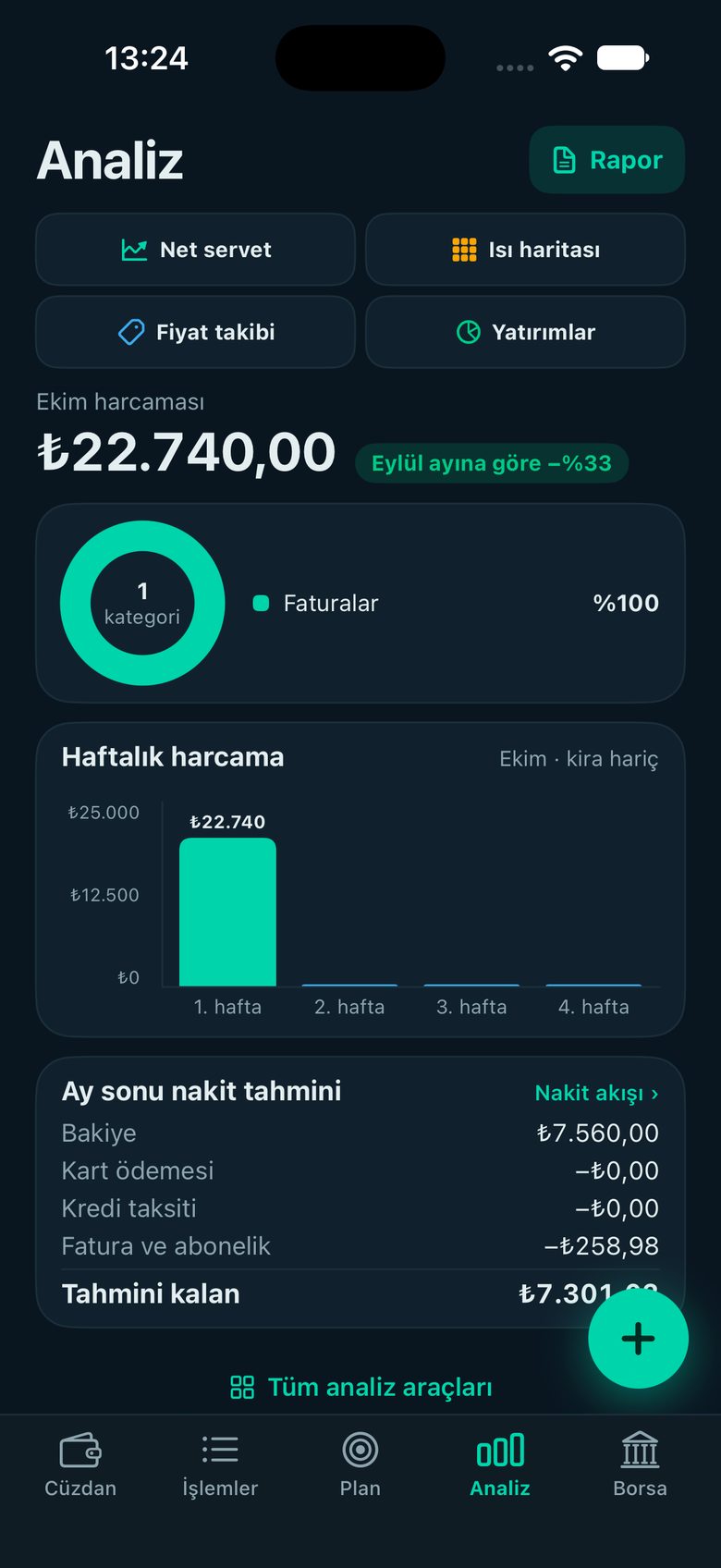 ANALİZ — FinMind