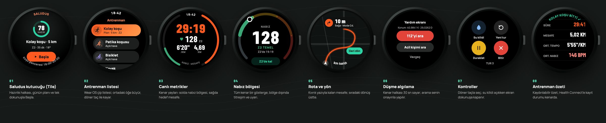 Saludus Wear OS ekranları: kutucuk, antrenman listesi, canlı metrikler, nabız bölgesi, yön, düşme algılama, kontroller ve özet